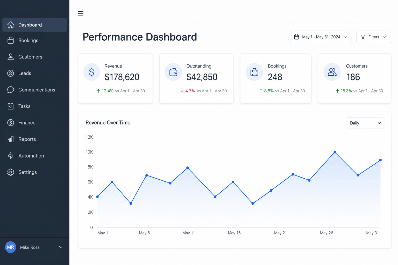 Core CRM product preview